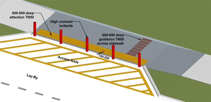 Figure 4.2.1.2